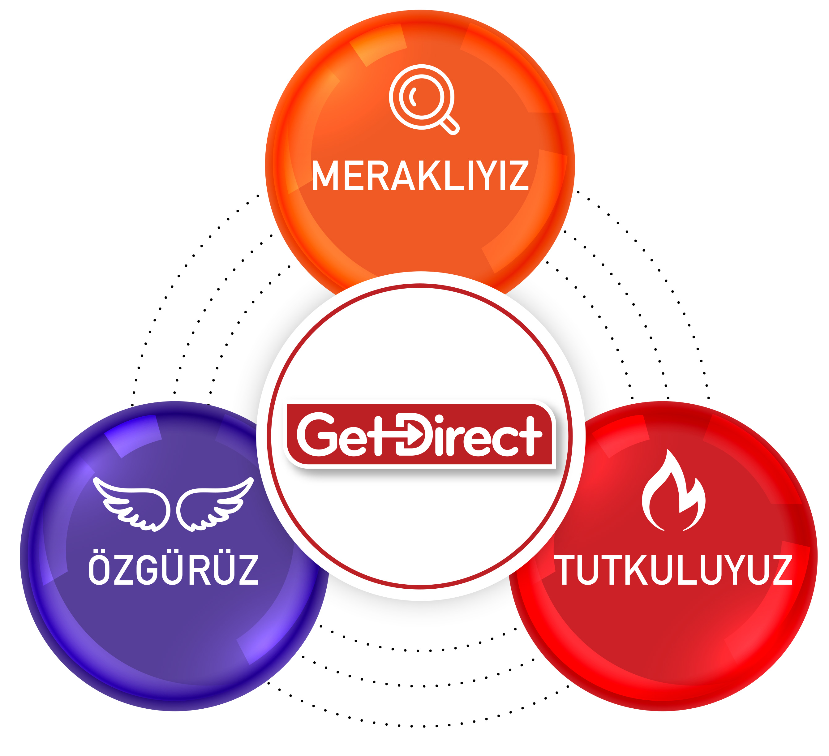 homepage.vision_description